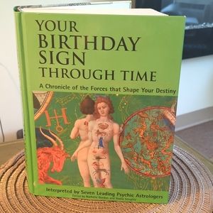 Your Birthday Sign  Through Time